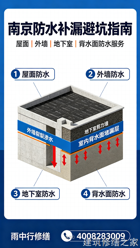 2026/9韶关南雄市屋面防水避坑指南