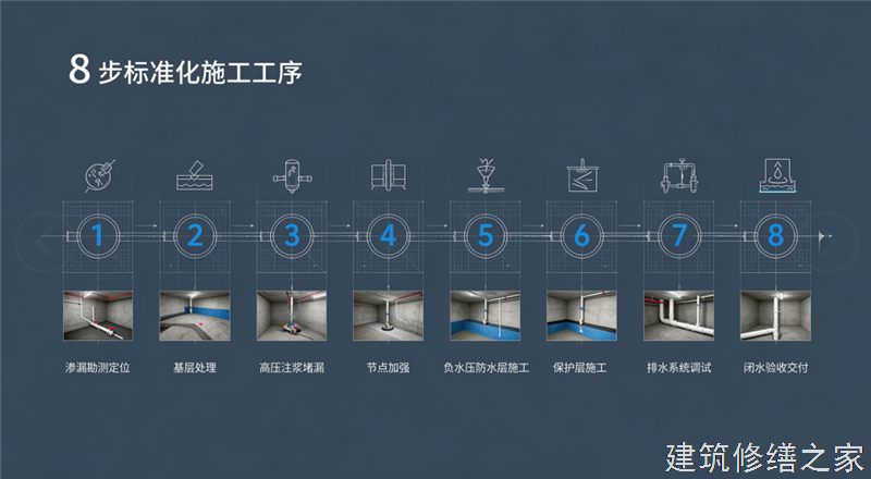 2026/9韶关始兴县混凝土水池防腐5家靠谱公司整理